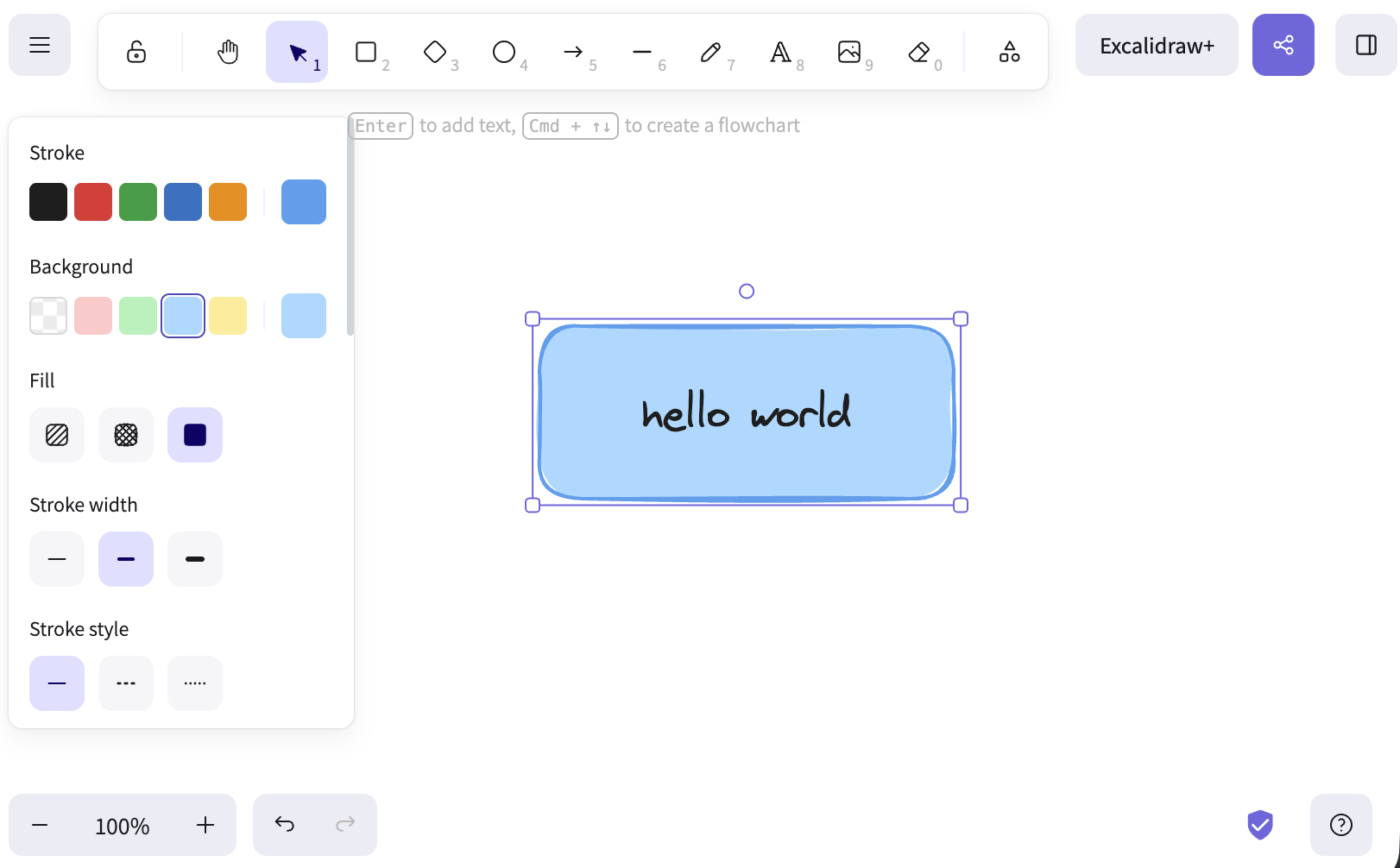 A simple diagram with a box with the text Hello World
