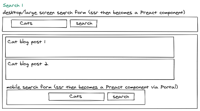 An Excalidraw drawing showing the different parts of the search page rendered